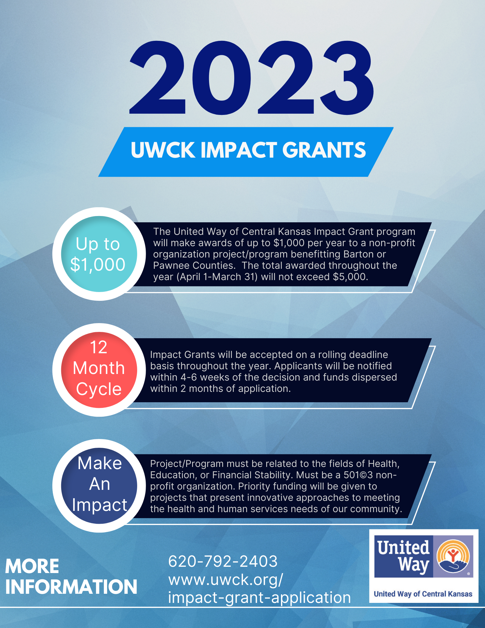 Impact Grant flyer